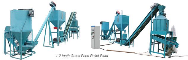 Biomass Made Easy: Find a Wholesale presse a pellets 